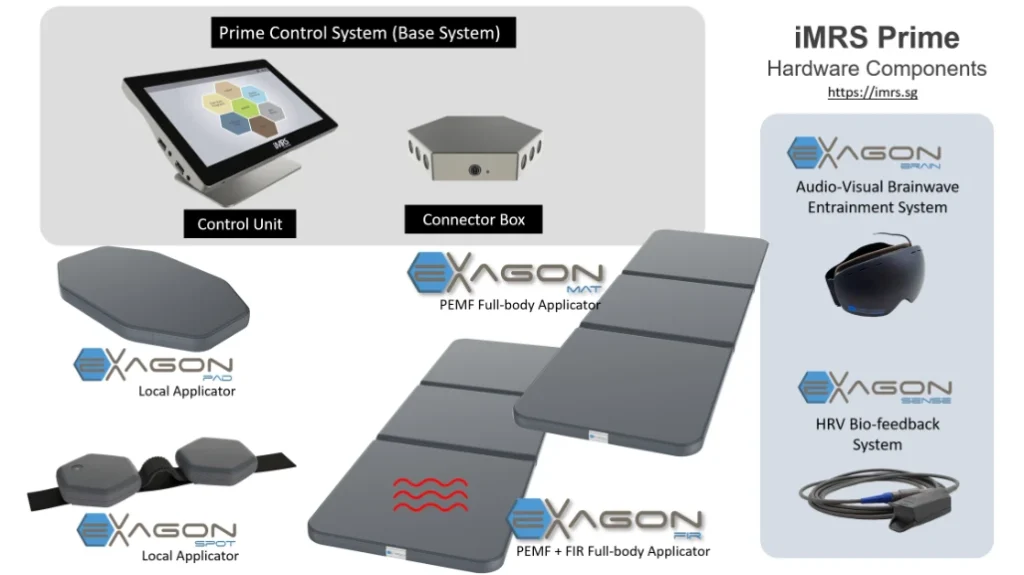 iMRS Prime hardware components